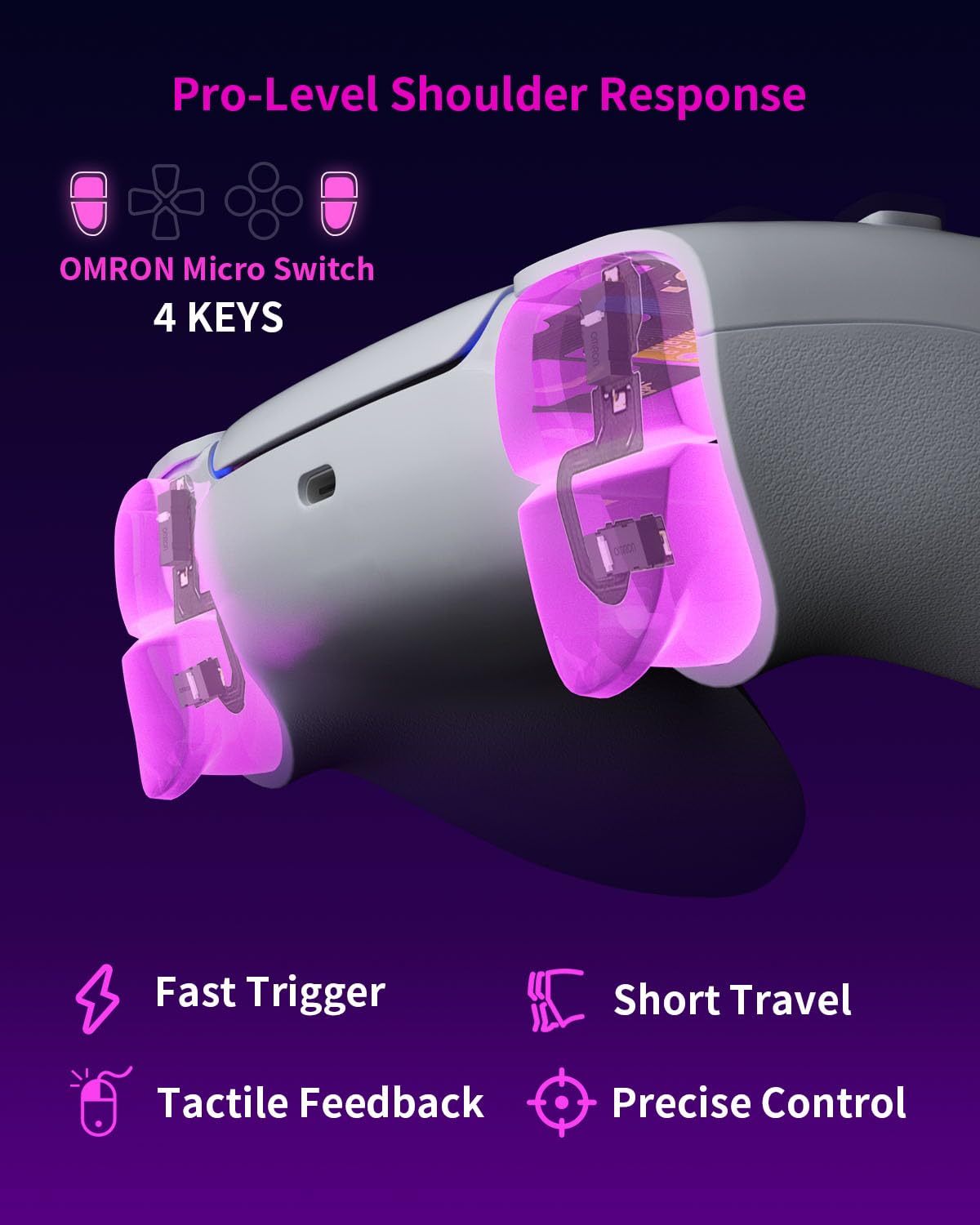 KD.FLY 4 Buttons Clicky Kit with Omron Micro Switch for PS5 Controller BDM-030/040/050 – Mouse Click Triggers, Fast Response for Enhanced Gameplay