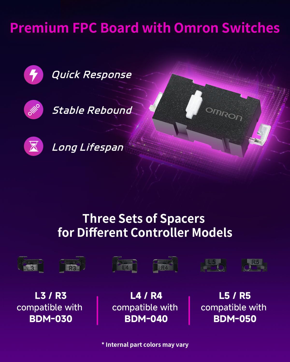 KD.FLY 4 Buttons Clicky Kit with Omron Micro Switch for PS5 Controller BDM-030/040/050 – Mouse Click Triggers, Fast Response for Enhanced Gameplay