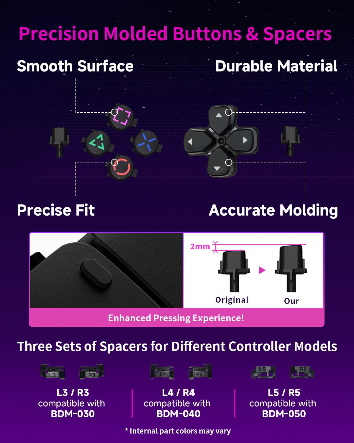 KD.FLY 12 Buttons Clicky Kit with Omron Micro Switch for PS5 Controller BDM-030/040/050 – Mouse Click Triggers, Fast Response for Enhanced Gameplay, Black