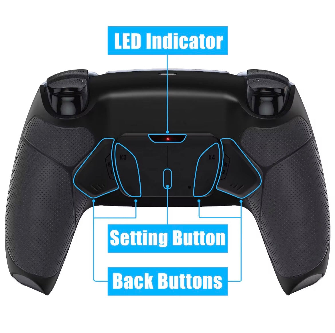 ExtremeRate RISE 4 V3 Paddle Kit