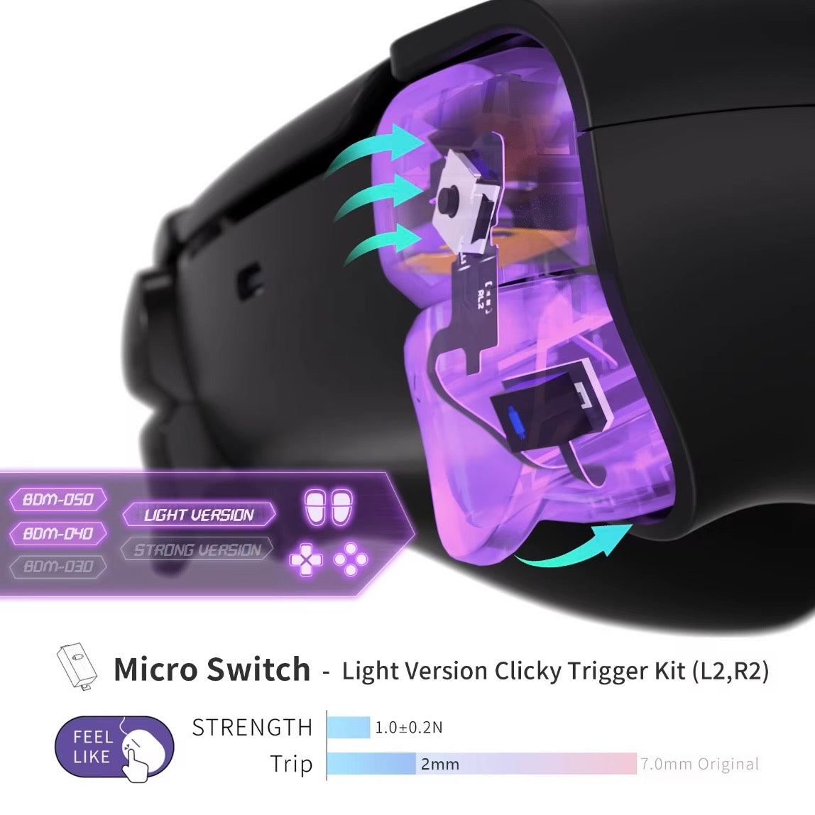 ExtremeRate Clicky Kit for PS5 Dualsense controller